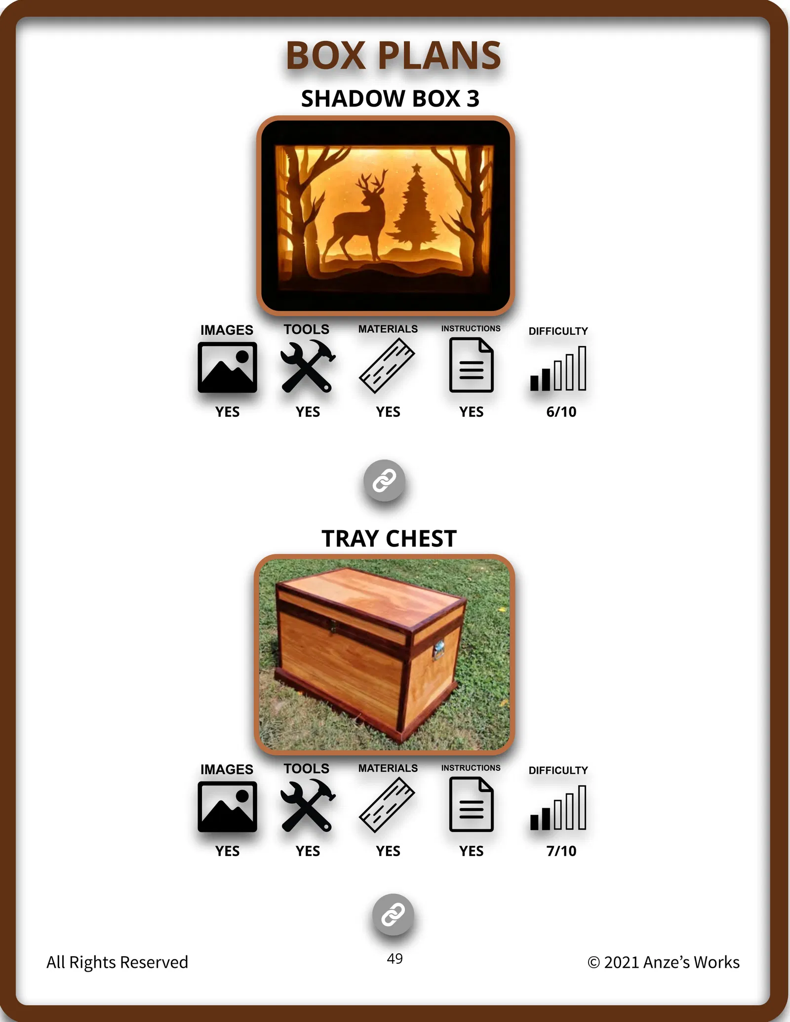 woodworking tutorial 4