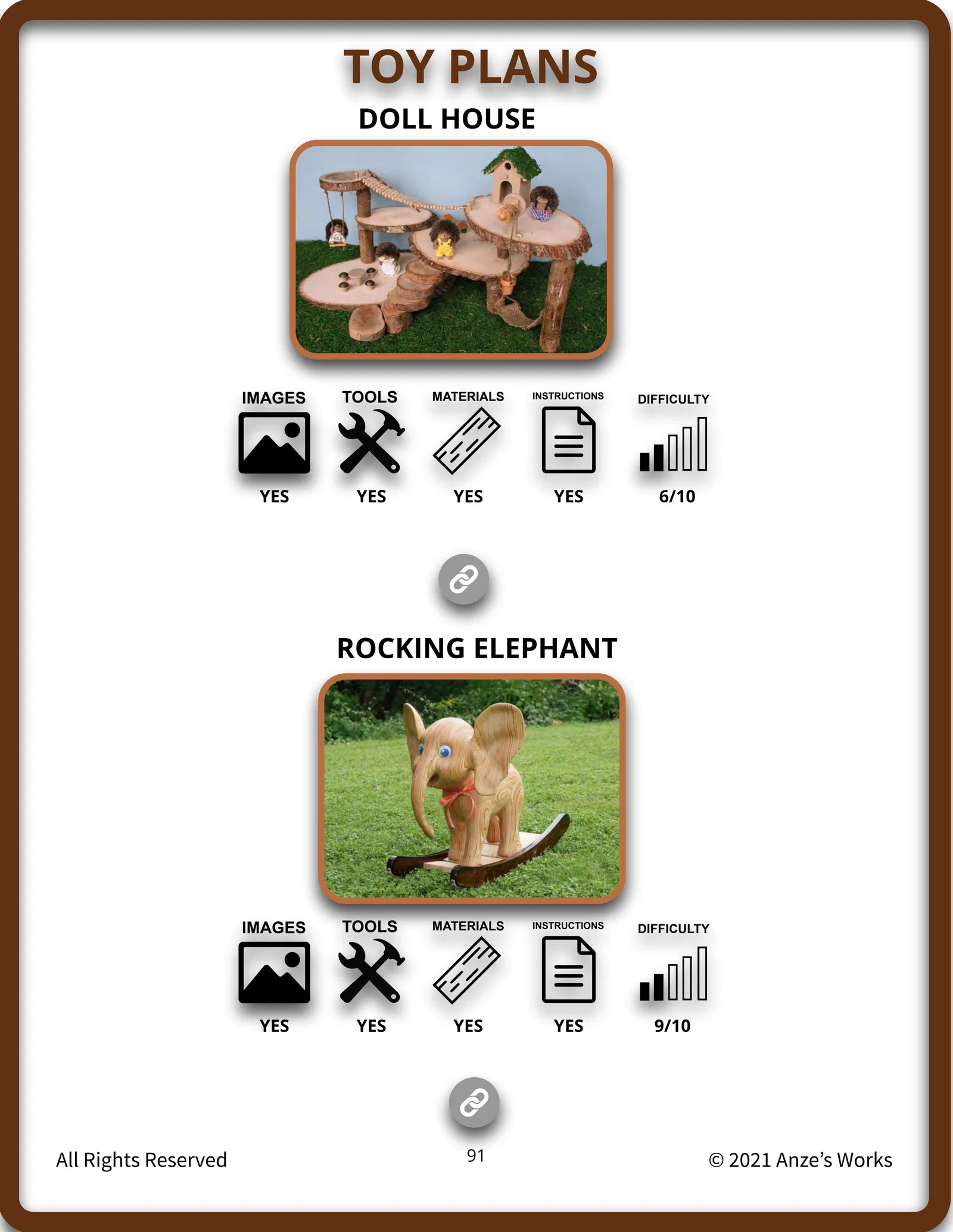 woodworking tutorial 5